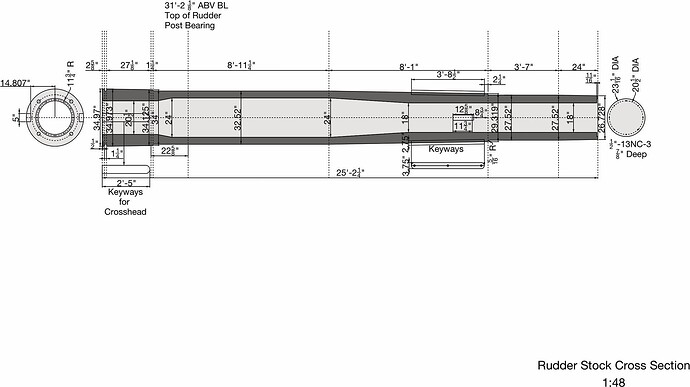Rudder Stock ELEV
