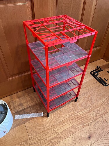 Structure Perspective