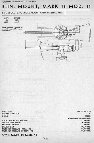 cat-0172 BB