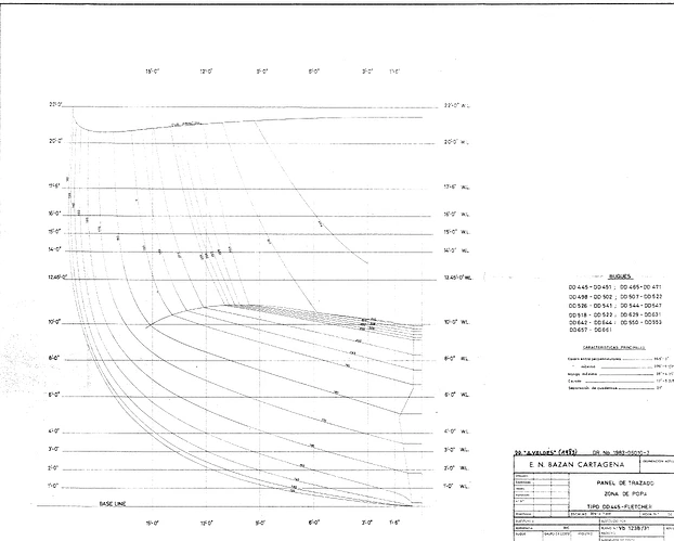 FletcherHullMoldLinesStern