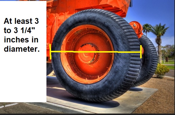 diameter