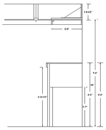 layout 6