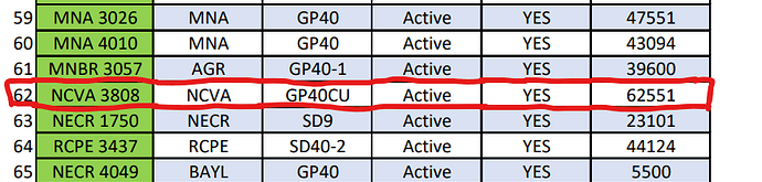 NCVA 3808 mentioned here.