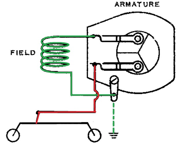 No E Unit Forward Only Color coded