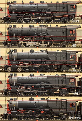 K4s Comparison Horiz