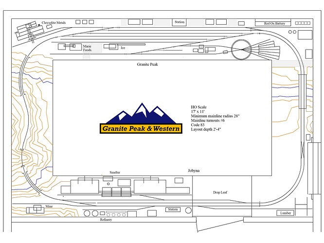 GP&W track plan with logo