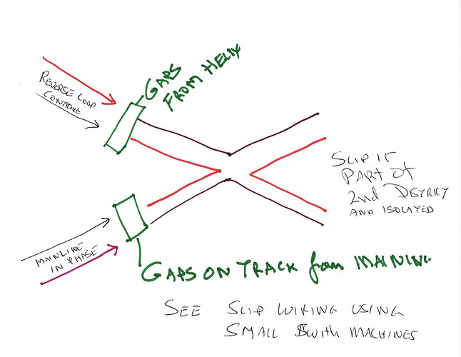 Double Slip Desc_0001