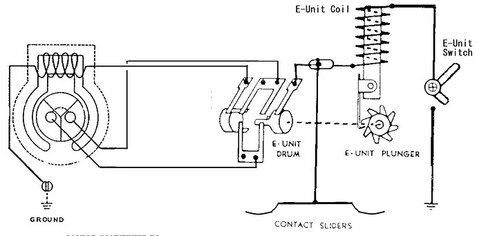 3-Position-E-Unit-Basic