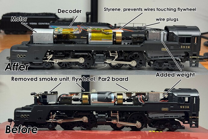 PRR T1 Internals