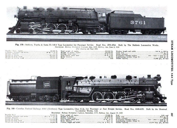 ATSF 4-8-4 3751 photo