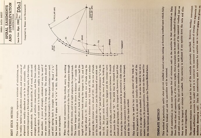 TransitionCurve-2c