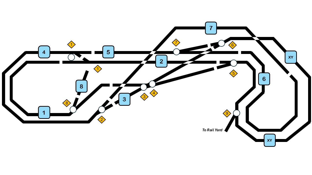 Need Help With Reverse Loop Hesitation - Page 2 - Model Railroader ...